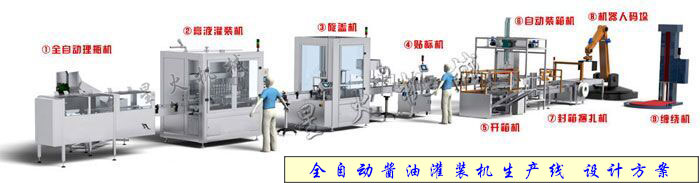 全自動(dòng)醬油灌裝機生產(chǎn)線(xiàn)解決方案